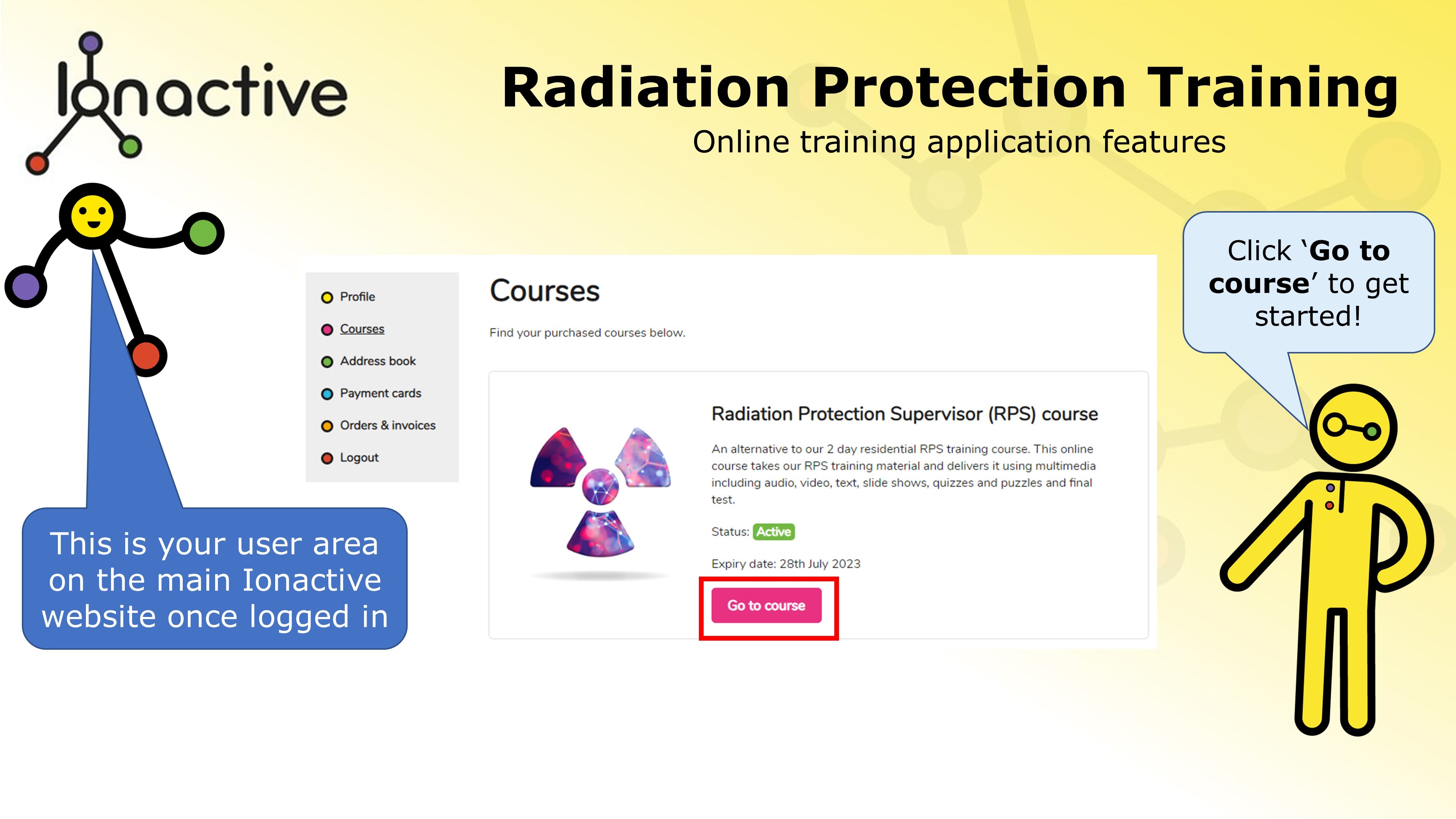 Online training blog Intro articles part 1 02