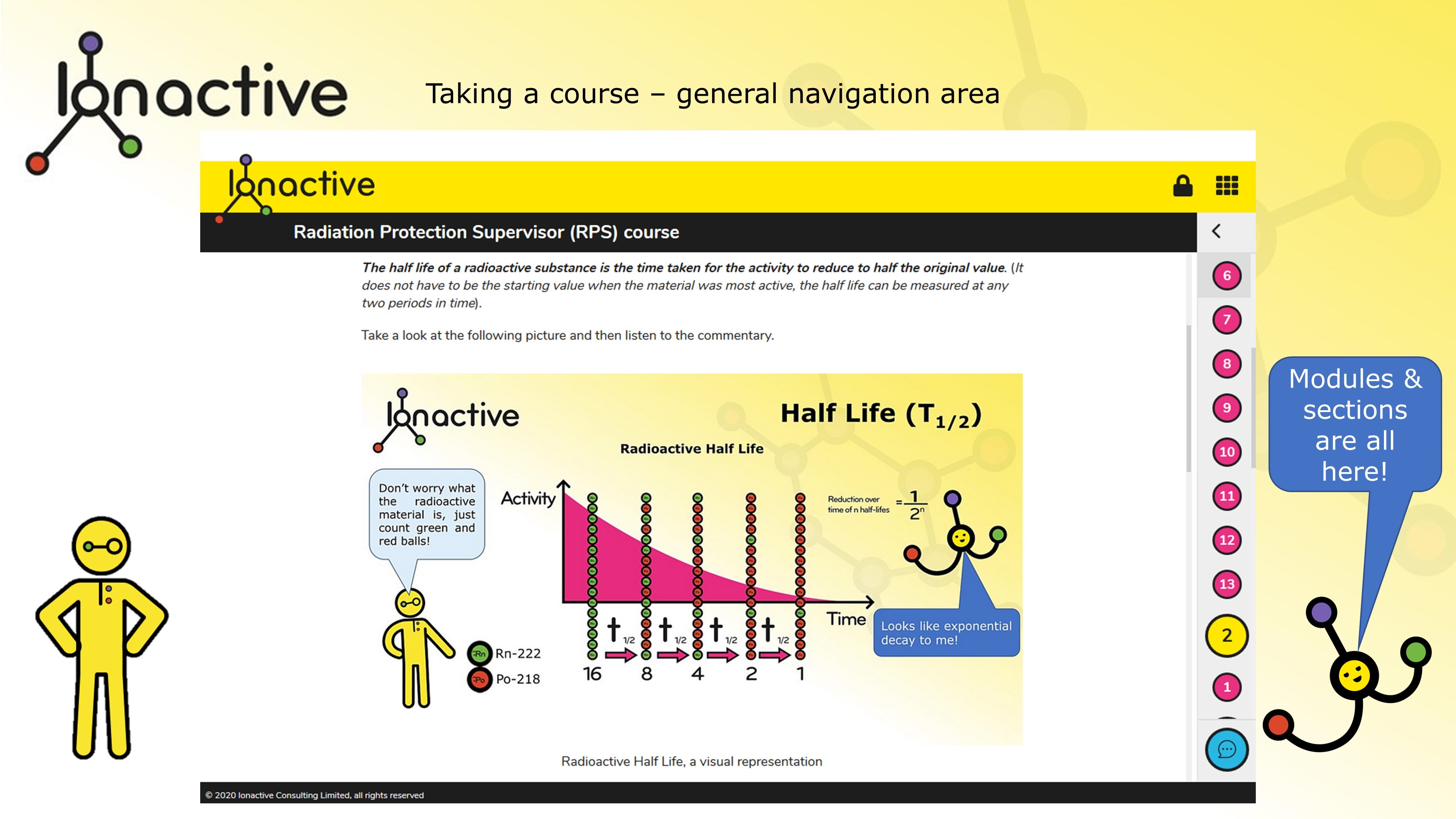 Taking the course - the general application area